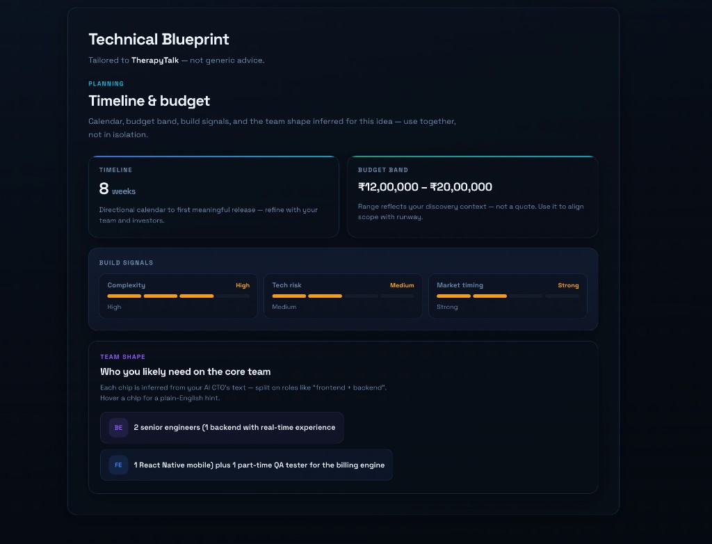 Timeline and budget section from a real technical blueprint.